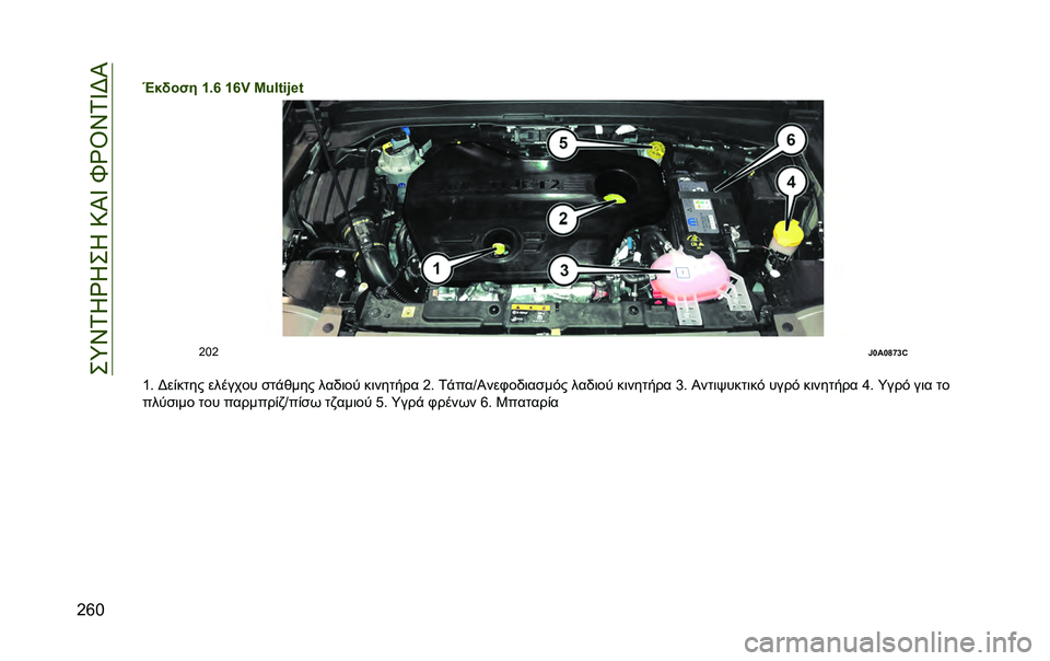 JEEP RENEGADE 2020  ΒΙΒΛΙΟ ΧΡΗΣΗΣ ΚΑΙ ΣΥΝΤΗΡΗΣΗΣ (in Greek) ���[�S�0�*�a�*��*��9�I�_��Q�a�U�S�0�_�F�I
�G�j�K�
��$�(��"� �h�1�e �h�e�r �T�c�C�B�d�