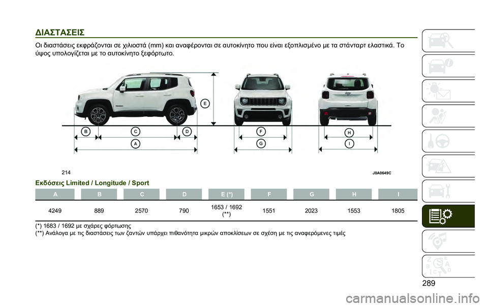 JEEP RENEGADE 2020  ΒΙΒΛΙΟ ΧΡΗΣΗΣ ΚΑΙ ΣΥΝΤΗΡΗΣΗΣ (in Greek) �G�H�B
�I�L���=���J�L� �U�	 �)�	��
��!�
��	� ���,��!�.�����	 �
� ��	��	��
��! �=�