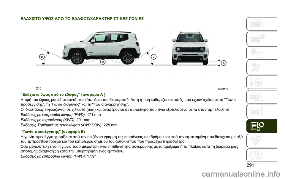 JEEP RENEGADE 2020  ΒΙΒΛΙΟ ΧΡΗΣΗΣ ΚΑΙ ΣΥΝΤΗΡΗΣΗΣ (in Greek) �G�B�T
�J�Z���L��=� �W�|�� ��� �=� �J�I��R���G�����U�=���L��=�L�U�J� �H�7�P�L�J�
�G�T�C
�)�\��\�e�e�g�@
�x�J��
�2��"�� �8�9��# ��� �� �	�(����#�_�_ �;��%���� �

