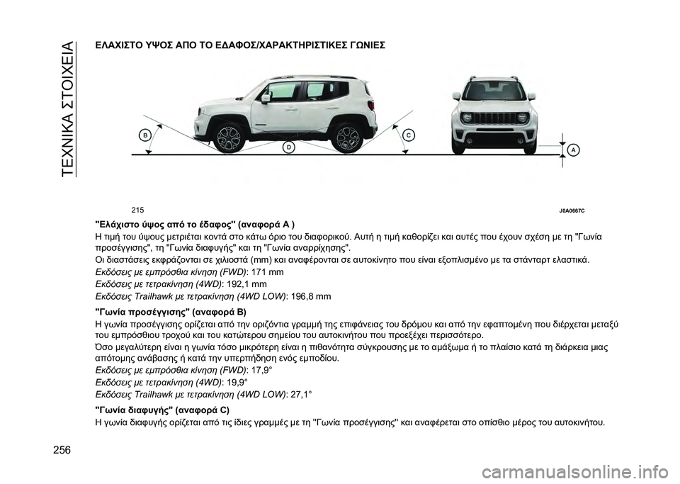 JEEP RENEGADE 2021  ΒΙΒΛΙΟ ΧΡΗΣΗΣ ΚΑΙ ΣΥΝΤΗΡΗΣΗΣ (in Greek) ��0�4�L�S�_�9�I���0�U�_�L�4�_�I
�G�C�l�J�Z���L��=� �W�|�� ��� �=� �J�I��R���G�����U�=���L��=�L�U�J� �H�7�P�L�J�
�G�T�C
�)�\��\�e�e�g�@
�{�J��
�2��"�� �8�9��# ��� ��