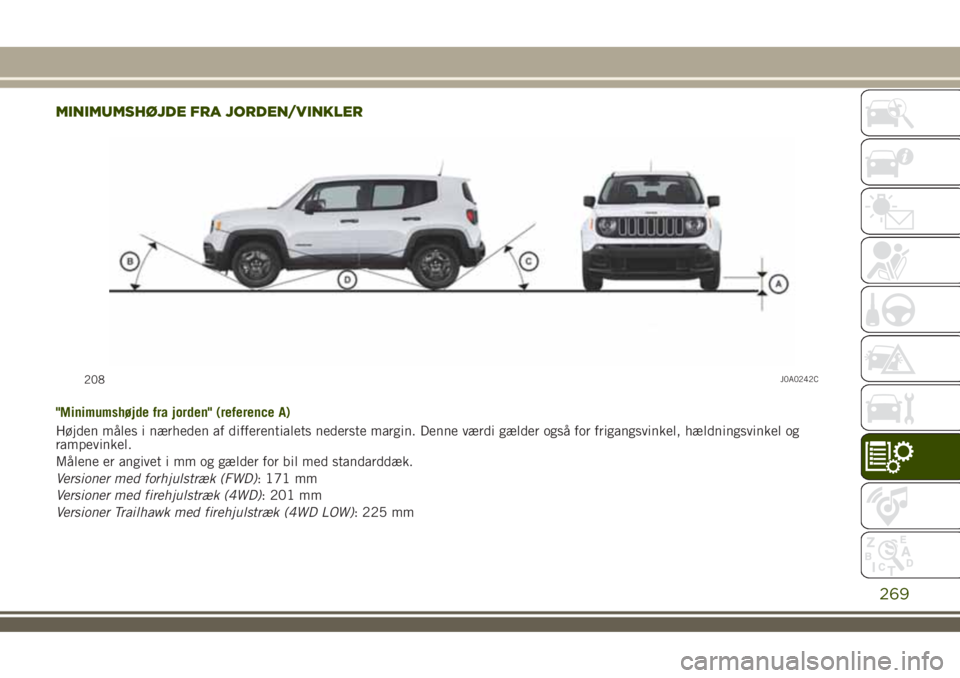 JEEP RENEGADE 2018  Brugs- og vedligeholdelsesvejledning (in Danish) MINIMUMSHØJDE FRA JORDEN/VINKLER
"Minimumshøjde fra jorden" (reference A)
Højden måles i nærheden af differentialets nederste margin. Denne værdi gælder også for frigangsvinkel, hældn