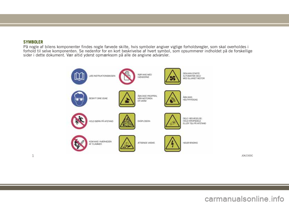 JEEP RENEGADE 2018  Brugs- og vedligeholdelsesvejledning (in Danish) SYMBOLERPå nogle af bilens komponenter findes nogle farvede skilte, hvis symboler angiver vigtige forholdsregler, som skal overholdes i
forhold til selve komponenten. Se nedenfor for en kort beskrive