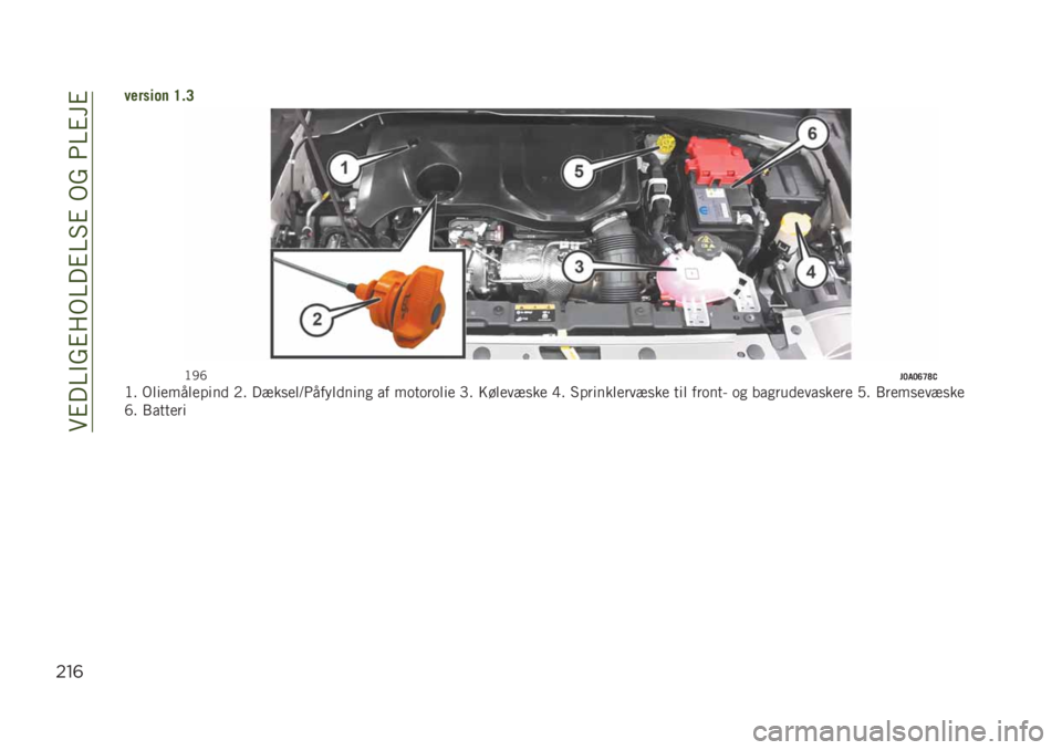 JEEP RENEGADE 2019  Brugs- og vedligeholdelsesvejledning (in Danish) ���%��@�$��%� �.�@��%�@�#�%��.���5�@�%��%
$"(
������� �D� �>
�<�/�K��<��<�A�C�E�-�<� �.����������� �,� ����
���>�5���������
 �� ��	��	��	��� �D�