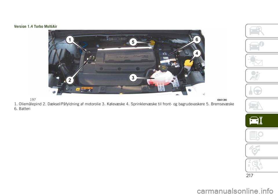 JEEP RENEGADE 2019  Brugs- og vedligeholdelsesvejledning (in Danish) $")
�:������ �D� �B �7���� �9���"����
�<�/�J��<��<�D�>�E�-�<� �.����������� �,� ����
���>�5���������
 �� ��	��	��	��� �D� �=������
�� �F