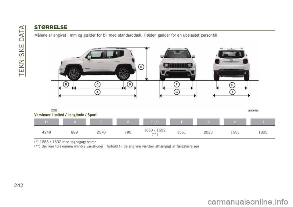 JEEP RENEGADE 2019  Brugs- og vedligeholdelsesvejledning (in Danish) ��?�%�=�+�$�#�=�%���6�?�6
$&$
!(4--’$!’
�7����� �� ���
���� � �� �	�
 �
����� ��	� ��� ��� �
����������� � ����� �
����� ��	� �� �����