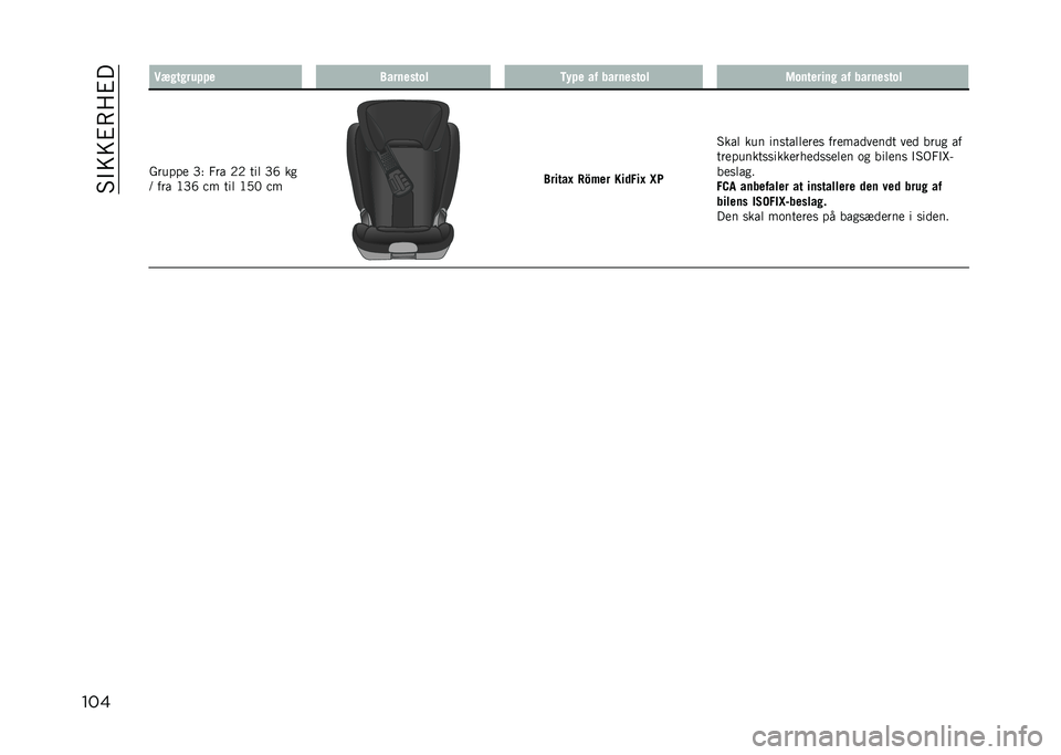 JEEP RENEGADE 2021  Brugs- og vedligeholdelsesvejledning (in Danish) ��#�$�=�=�%�8� �%�
��� �:���!������ �5������!�� �7�(�� �� �������!�� �9���!����� �� �������!��
������ �D�) �3�� �,�, ��� �D�J ��

�> ���