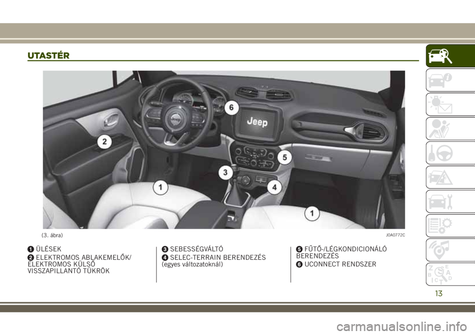 JEEP RENEGADE 2018  Kezelési és karbantartási útmutató (in Hungarian) UTASTÉR
ÜLÉSEK
ELEKTROMOS ABLAKEMELŐK/
ELEKTROMOS KÜLSŐ
VISSZAPILLANTÓ TÜKRÖK
SEBESSÉGVÁLTÓ
SELEC-TERRAIN BERENDEZÉS
(egyes változatoknál)
FŰTŐ-/LÉGKONDICIONÁLÓ
BERENDEZÉS
UCONNEC