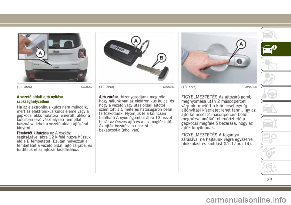 JEEP RENEGADE 2018  Kezelési és karbantartási útmutató (in Hungarian) A vezető oldali ajtó nyitása
szükséghelyzetben
Ha az elektronikus kulcs nem működik,
mert az elektronikus kulcs eleme vagy a
gépkocsi akkumulátora lemerült, akkor a
kulcsban levő vészhelyz