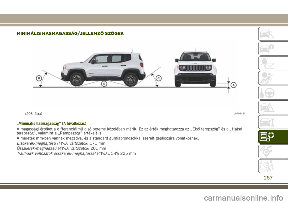 JEEP RENEGADE 2018 Kezelési és karbantartási útmutató (in Hungarian) MINIMÁLIS HASMAGASSÁG/JELLEMZŐ SZÖGEK
„Minimális hasmagasság” (A hivatkozás)
A magassági értéket a differenciálmű alsó pereme közelében mérik. Ez az érték meghatározza az „Els JEEP RENEGADE 2018 Kezelési és karbantartási útmutató (in Hungarian) MINIMÁLIS HASMAGASSÁG/JELLEMZŐ SZÖGEK
„Minimális hasmagasság” (A hivatkozás)
A magassági értéket a differenciálmű alsó pereme közelében mérik. Ez az érték meghatározza az „Els