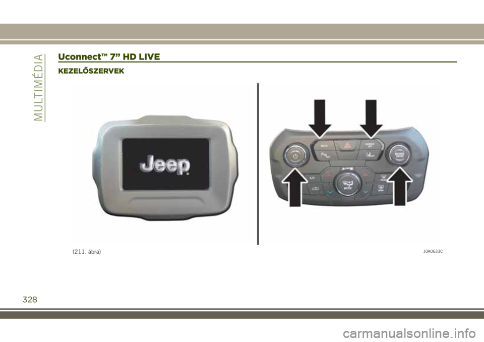 JEEP RENEGADE 2018  Kezelési és karbantartási útmutató (in Hungarian) Uconnect™ 7” HD LIVE
KEZELŐSZERVEK
(211. ábra)J0A0633C
328
MULTIMÉDIA 