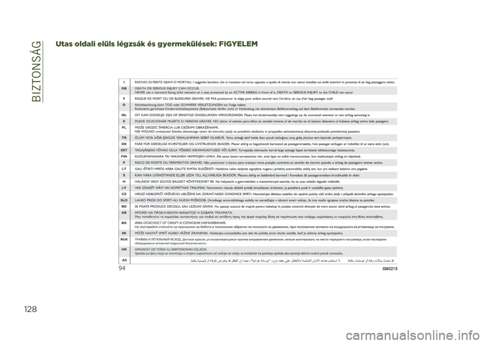 JEEP RENEGADE 2019  Kezelési és karbantartási útmutató (in Hungarian) ��2�@�L�M��9�O�C�1
!"(
2ETJ HDVTDW CDbDJ D^XYJFQ ^J XPCO[CQbD^JCQh !/68"#"1
�5�^��O�-�O�P�W�Y 