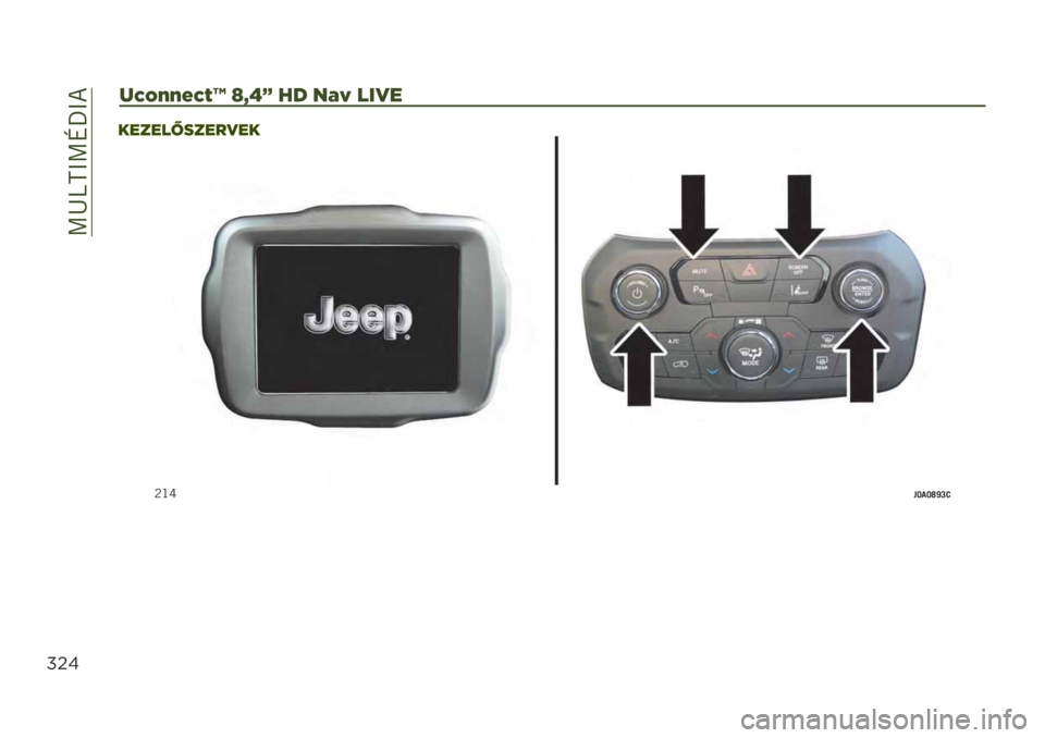 JEEP RENEGADE 2019  Kezelési és karbantartási útmutató (in Hungarian) ��>�Q�K�M�@�>�N�U�@�*
#"$
2cHUUCcEn kNjp 49 &TG #/)"
�;�G�^��O�-�O�X�[�Q�>
KEZELŐSZERVEK 