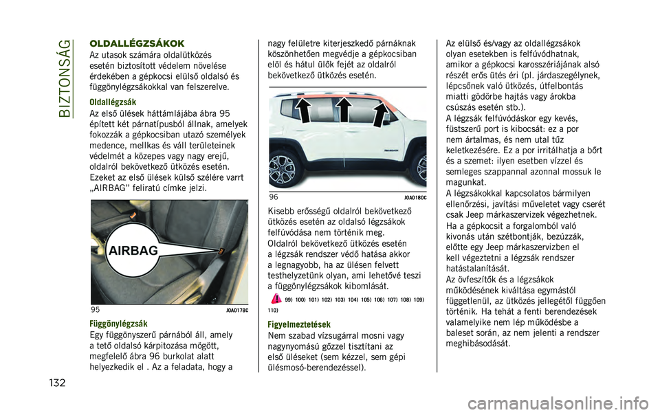 JEEP RENEGADE 2020  Kezelési és karbantartási útmutató (in Hungarian) ��N��Y���6��U�
��� �	������������	�
��; �,� �/���> ��;�E�-�E�)�/ ���*�/��=� �>�9�;�B�
���� �B�! �I��;� ���F� �� �  �D�B�*����- �!�9�D���B��
�B�)�*��>�B�I��