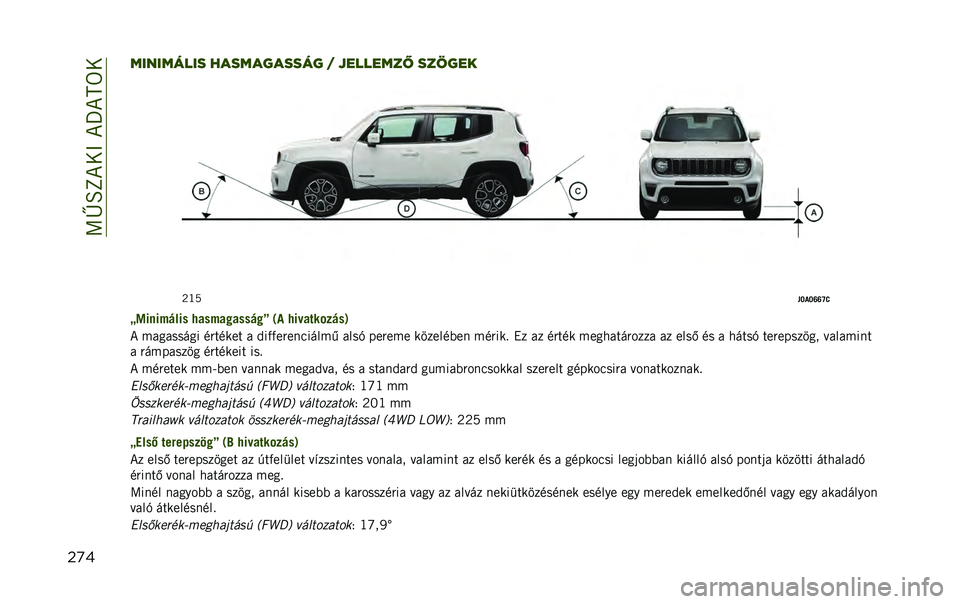 JEEP RENEGADE 2020  Kezelési és karbantartási útmutató (in Hungarian) ���[��Y��8��������8
������������ ����������� �% �"�������! ���$���
�Q��&
��O�-�O�T�T�V�>
�_�����%�#��� �8� ��%� �� ���#��S �7�- �8��+� ���