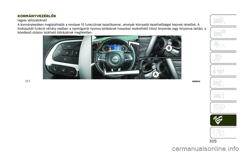 JEEP RENEGADE 2020  Kezelési és karbantartási útmutató (in Hungarian) ���
��	������
������!�
�$��5�.�� �D�E�� ��;�/� ��>�!�E��(
� �>��)�-�E�!�.�>��)�B�>��! �-��5� �/��E��3�/� �J�> �/ �)��!�*��;��) ��M ��,�!�>�+��J��!�/�> �>��;���M�