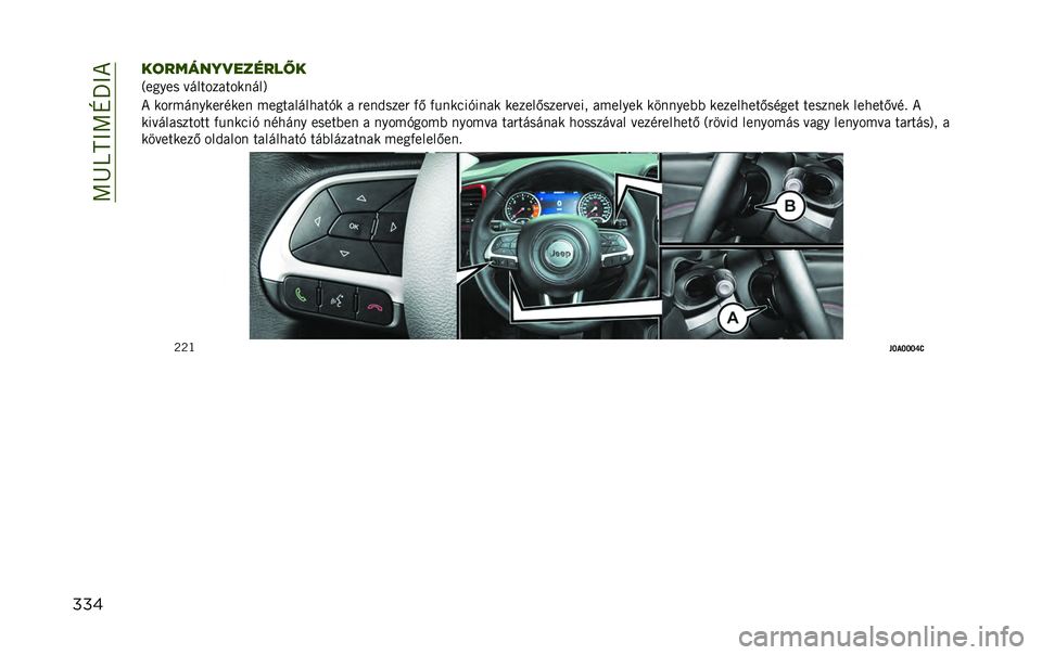 JEEP RENEGADE 2020  Kezelési és karbantartási útmutató (in Hungarian) ���
�����Z���
�����	������
������!�
�$��5�.�� �D�E�� ��;�/� ��>�!�E��(
� �>��)�-�E�!�.�>��)�B�>��! �-��5� �/��E��3�/� �J�> �/ �)��!�*��;��) ��M ��,�!�>�+��J