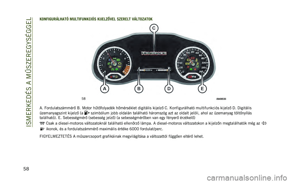 JEEP RENEGADE 2020  Kezelési és karbantartási útmutató (in Hungarian) ������
�8���Z������[��Y��
���X��Z����
��	��=�B����
�)�H��]�-��N ��
�����
�B��>��N�? ������A�`�K�� �?�A��)��� �K�H���=�A�-��=�
�&�
��O�-�O�T�Y�Q�>
�