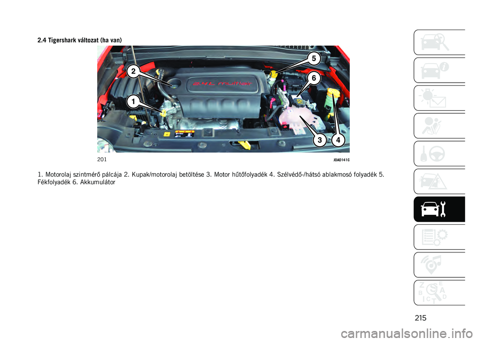 JEEP RENEGADE 2021  Kezelési és karbantartási útmutató (in Hungarian) ���
�
�P�,�U �����!��8� �!� �+�#����� � �7�8�  �+� ��9
�:�=�G
��O�-�O�W�U�W�>
�G�! �>�������� ����
���
��. ������� �:�! �0�����H��������� �(�����