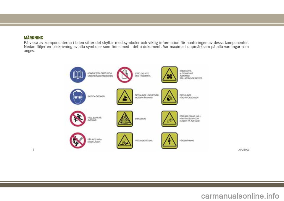 JEEP RENEGADE 2018  Drift- och underhållshandbok (in Swedish) MÄRKNINGPå vissa av komponenterna i bilen sitter det skyltar med symboler och viktig information för hanteringen av dessa komponenter.
Nedan följer en beskrivning av alla symboler som finns med i 