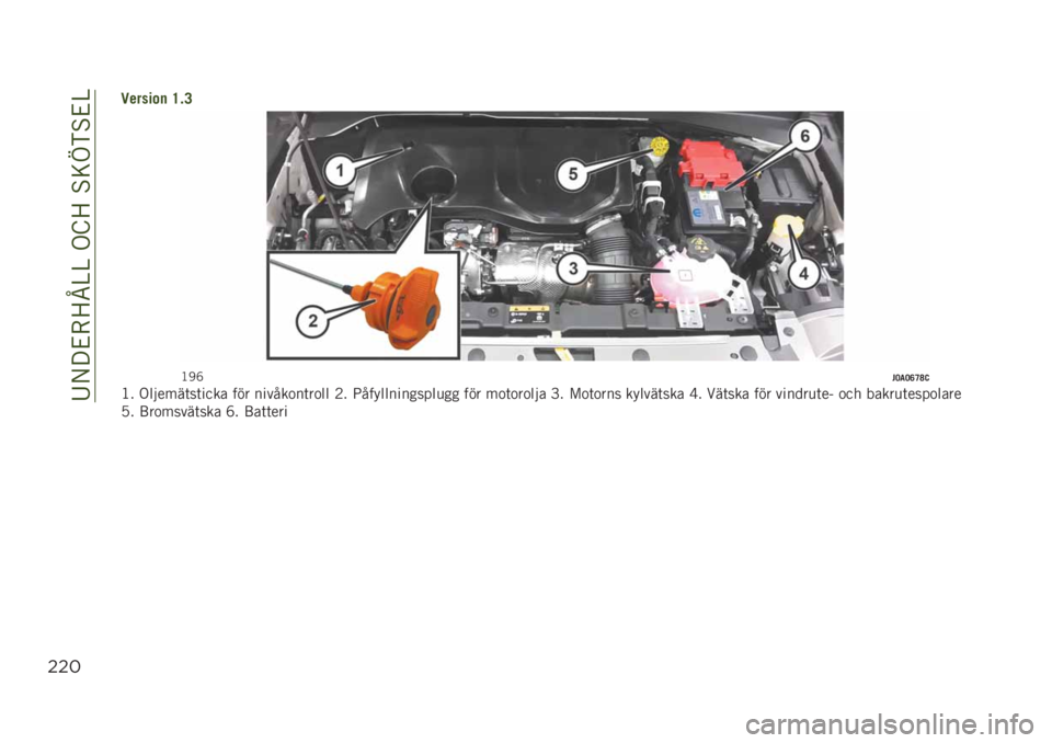 JEEP RENEGADE 2019  Drift- och underhållshandbok (in Swedish) ��:�/� �&�-�>�H�@�@��.�E�>��%�=�D�)�%�&�@
$$#
�������
 �D�%�?
�<�1�M�#�=��=�A�C�E�@�<� �.������	��	���� ��� ������
��	��
�� �3� �9�������������
�� ���
