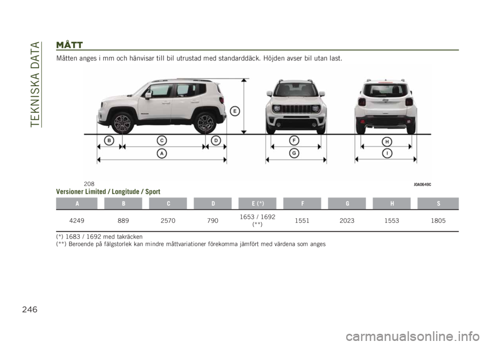 JEEP RENEGADE 2019  Drift- och underhållshandbok (in Swedish) ��)�&�=�/�"�%�=�5�� �5�)�5
$&(
*8$$
�#��	�	�� ����� � �� �
�� �������� �	��� ��� �
�	��
��	�� ��� ��	����������� �>����� ����� ��� �
�	��