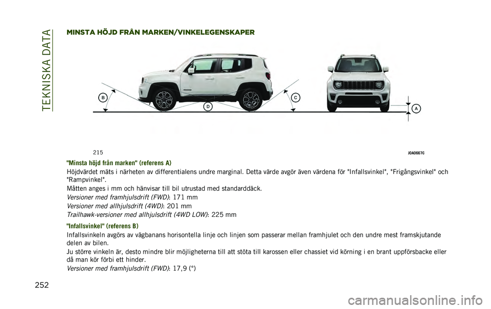 JEEP RENEGADE 2020  Drift- och underhållshandbok (in Swedish) ��)�&�=�/�"�%�=�5�� �5�)�5
��������� ���� ��
�� ���
��������������������

�3�<�2
�#�=��=�A�A�C�@
�L�5��
��� ��(�K� ����
 ������
�L �+�������