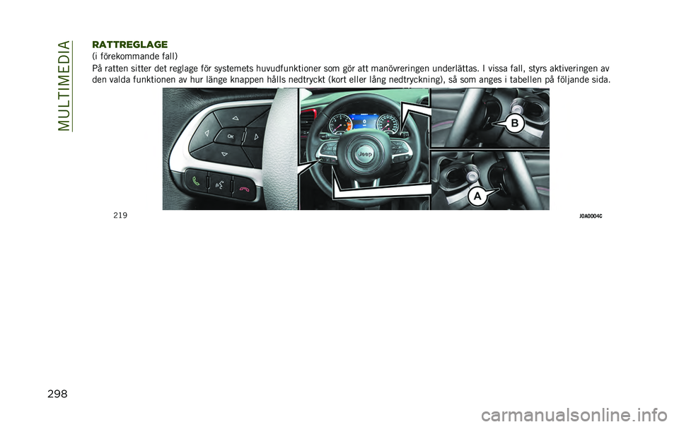 JEEP RENEGADE 2020  Drift- och underhållshandbok (in Swedish) ��#�:�@�)�"�#�&� �"�5
����
����
������
�,� ������
������ �����0
�9� ���	�	�� ���	�	�� ���	 ������� ��� ����	����	� ��
��
���
���	��
��