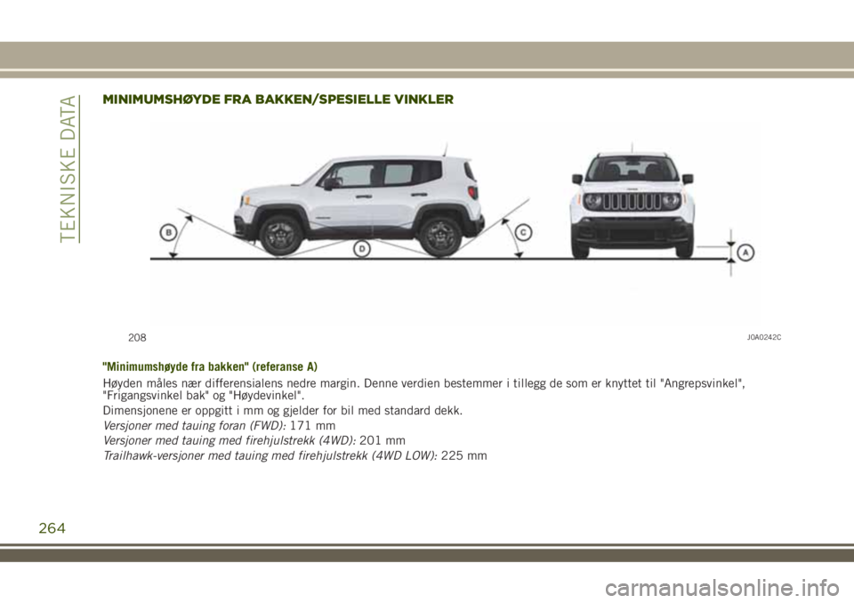 JEEP RENEGADE 2018 Drift- og vedlikeholdshåndbok (in Norwegian) MINIMUMSHØYDE FRA BAKKEN/SPESIELLE VINKLER
"Minimumshøyde fra bakken" (referanse A)
Høyden måles nær differensialens nedre margin. Denne verdien bestemmer i tillegg de som er knyttet til JEEP RENEGADE 2018 Drift- og vedlikeholdshåndbok (in Norwegian) MINIMUMSHØYDE FRA BAKKEN/SPESIELLE VINKLER
"Minimumshøyde fra bakken" (referanse A)
Høyden måles nær differensialens nedre margin. Denne verdien bestemmer i tillegg de som er knyttet til