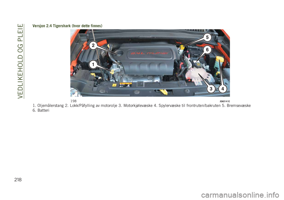 JEEP RENEGADE 2019  Drift- og vedlikeholdshåndbok (in Norwegian) ���#��=�"��#�9�)�=���)�?��4�=�#�"�#
$"*
�!������	 �=� �C �6��������� �(���� �
���� �"��	�	���)
�:�+�.��<��<�E�C�E�,�:� �)�	��
���	�
������ �-� �=���