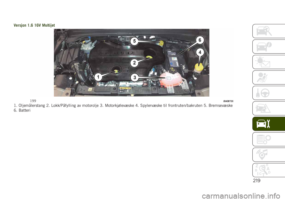 JEEP RENEGADE 2019  Drift- og vedlikeholdshåndbok (in Norwegian) $"!
�!������	 �E� �B �E�B�! �8�������
�:�+�+��<��<�F�D�>�,�:� �)�	��
���	�
������ �-� �=����<�4����	�	��� �� �������	��
 �D� �7��������	�
��1��