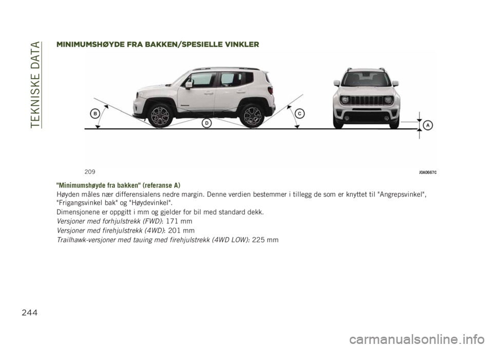 JEEP RENEGADE 2019  Drift- og vedlikeholdshåndbok (in Norwegian) ��>�#�� �"�5��#���6�>�6
$&&
!3/3!(!%.670* 2+# $#,,*/9%5*%3*’’* -3/,’*+
�-�0�+��<��<�B�B�D�,
�@�8��	��$��$���&�#�
� �"�� ������	�@ �(���"����	�� ��)
�9���
�
� ���