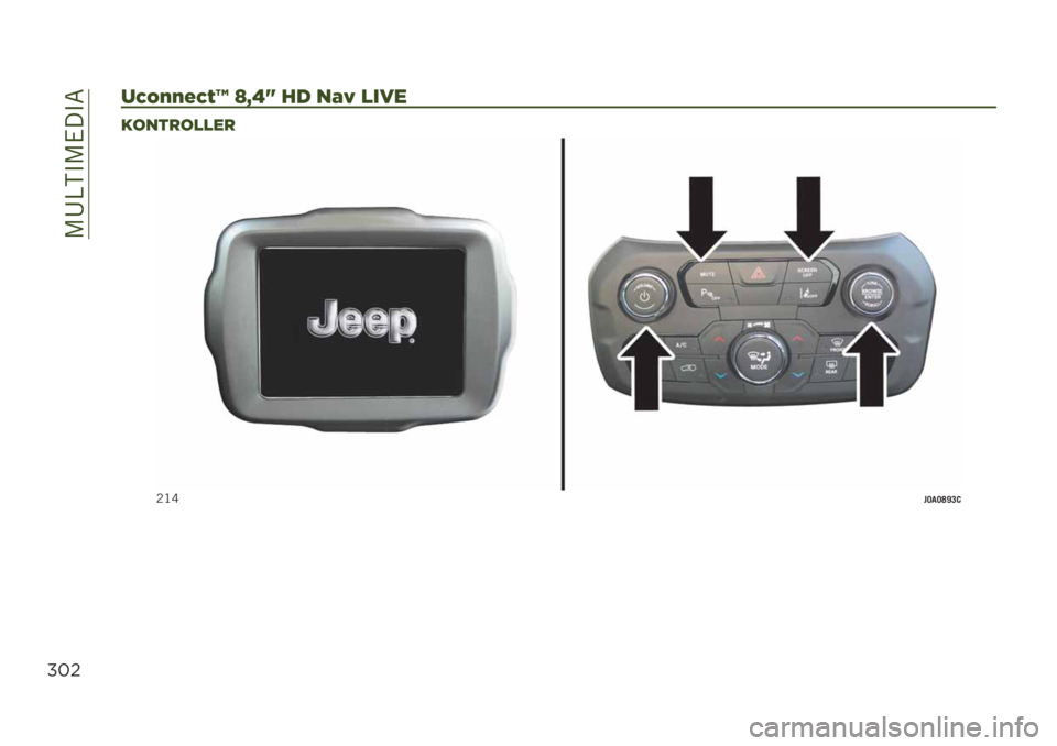 JEEP RENEGADE 2019  Drift- og vedlikeholdshåndbok (in Norwegian) ��7�8�=�>�"�7�#��"�6
%#$
(WMAA?WVe ad‘_ .0 /OI ’3-*
,&/)+&’’*+
�-�:�F��<��<�F�I�>�, 