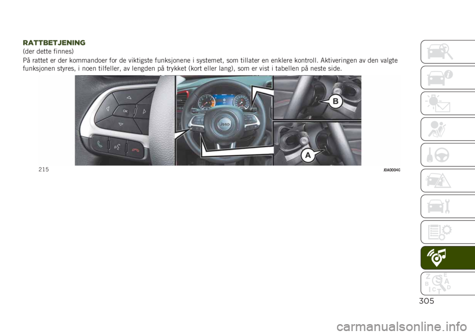 JEEP RENEGADE 2019  Drift- og vedlikeholdshåndbok (in Norwegian) %#’
+#))$*)4*/3/1
��
�
� �
�
���
 �����
��*
�4� �����
� �
� �
�
� �������
��
� ��� �
�
 ���������
 ���������
��
 � �����
��
�� ��� ���	�	��