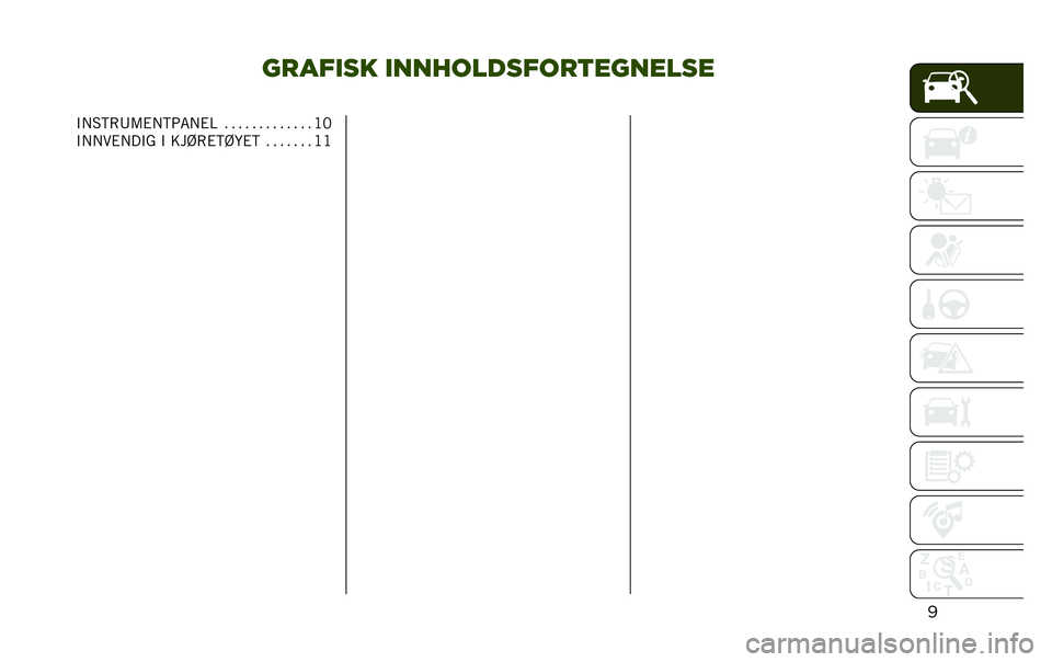 JEEP RENEGADE 2020  Drift- og vedlikeholdshåndbok (in Norwegian) ��
����� �����������
�
�������
��"� �5�>�(�8�7�#� �>�4�6� �#�= � � � � � � � � � � � � � �:�0
�"� � ��#� ��"�? �" ���@�(�#�>�@�A�#�> � � � � � � � �:�: 