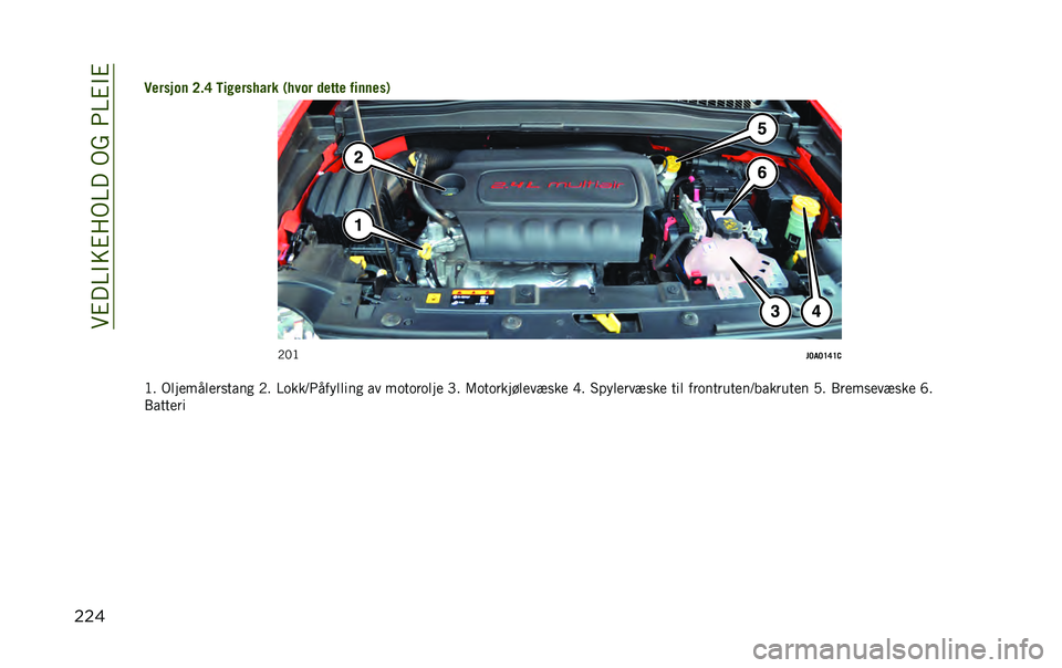 JEEP RENEGADE 2020  Drift- og vedlikeholdshåndbok (in Norwegian) ���#��=�"��#�9�)�=���)�?��4�=�#�"�#
����
�!������	 �=� �C �6��������� �(���� �
���� �"��	�	���)
�-�0�:
��<��<�E�C�E�,
�:� �)�	��
���	�
������ �-� �=��