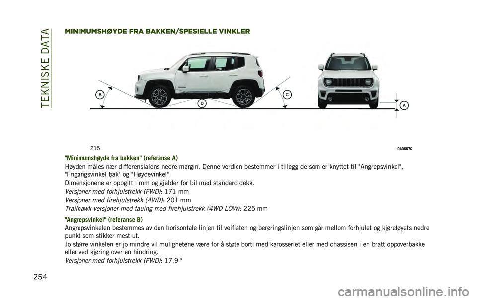 JEEP RENEGADE 2020  Drift- og vedlikeholdshåndbok (in Norwegian) ��>�#�� �"�5��#���6�>�6
���������	������� ��
� ���������������� �������
�-�:�,
��<��<�B�B�D�,
�@�8��	��$��$���&�#�
� �"�� ������	�@ �(���"