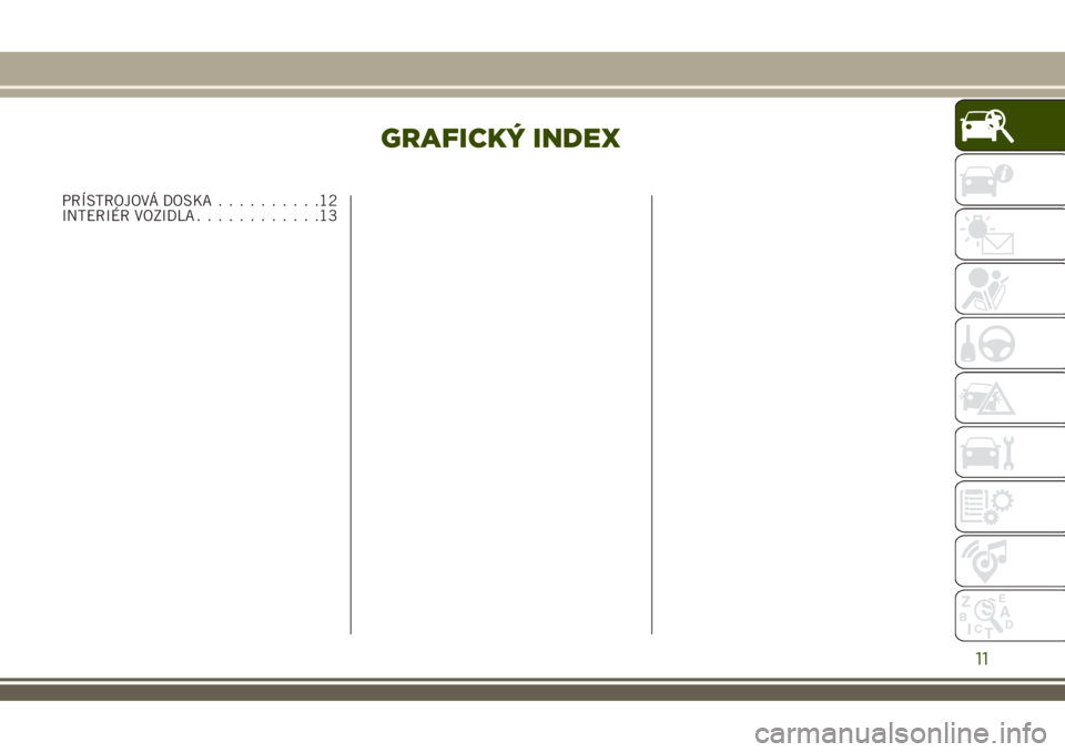 JEEP RENEGADE 2018  Návod na použitie a údržbu (in Slovakian) GRAFICKÝ INDEX
PRÍSTROJOVÁ DOSKA..........12
INTERIÉR VOZIDLA............13
11 