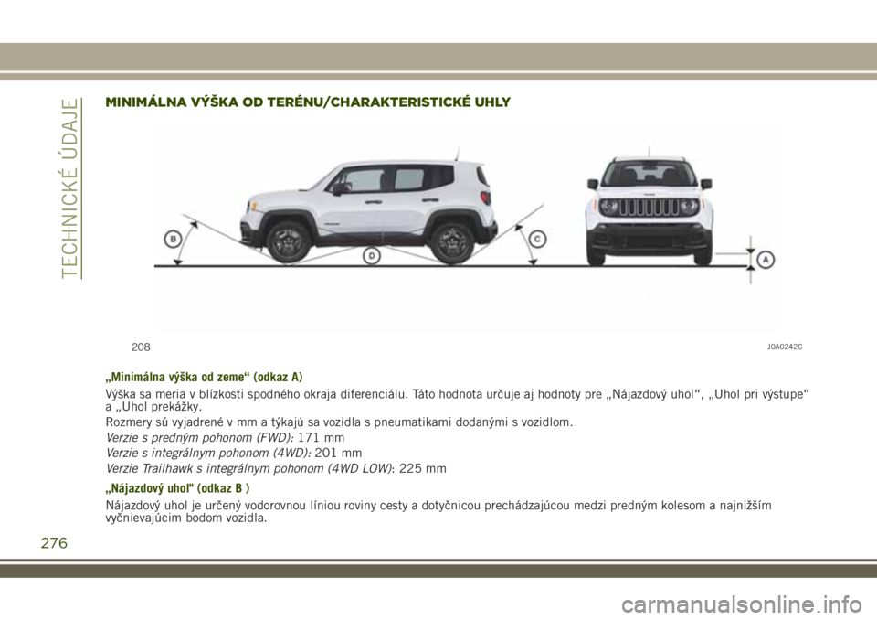 JEEP RENEGADE 2018 Návod na použitie a údržbu (in Slovakian) MINIMÁLNA VÝŠKA OD TERÉNU/CHARAKTERISTICKÉ UHLY
„Minimálna výška od zeme“ (odkaz A)
Výška sa meria v blízkosti spodného okraja diferenciálu. Táto hodnota určuje aj hodnoty pre „N JEEP RENEGADE 2018 Návod na použitie a údržbu (in Slovakian) MINIMÁLNA VÝŠKA OD TERÉNU/CHARAKTERISTICKÉ UHLY
„Minimálna výška od zeme“ (odkaz A)
Výška sa meria v blízkosti spodného okraja diferenciálu. Táto hodnota určuje aj hodnoty pre „N