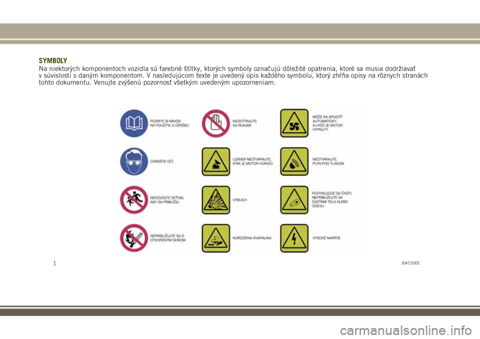 JEEP RENEGADE 2018  Návod na použitie a údržbu (in Slovakian) SYMBOLYNa niektorých komponentoch vozidla sú farebné štítky, ktorých symboly označujú dôležité opatrenia, ktoré sa musia dodržiavať
v súvislosti s daným komponentom. V nasledujúcom te