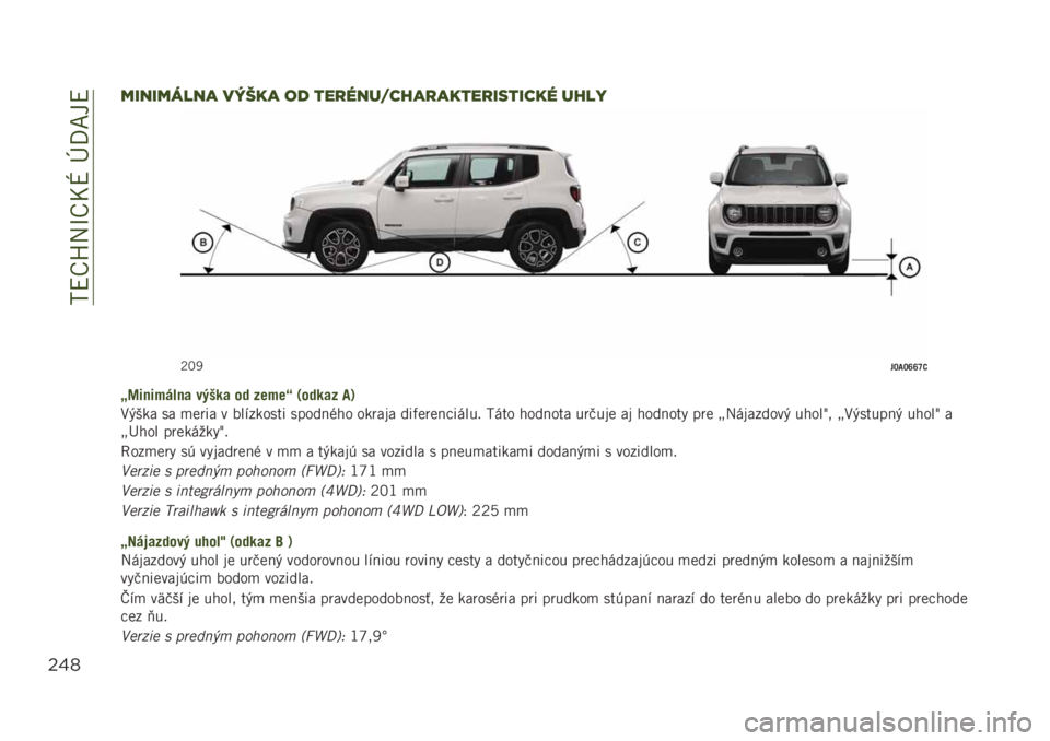 JEEP RENEGADE 2019  Návod na použitie a údržbu (in Slovakian) ��5�?�3�h�:�R�3�K�W��O�D�I��?
$&*
!’.’!/9.* -5;4* +0 %&)>."A3=*)*4%&)’#%’34> "=9?
�@�B�<�$�R�<�R�Y�Y�[�;
�U�I��
����#�
� ���"�
� �� ��	��	�W �2���
�� �<�3
�1�+���
