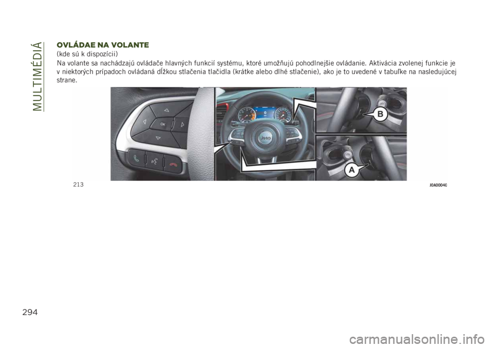 JEEP RENEGADE 2019  Návod na použitie a údržbu (in Slovakian) ��J�*�X�5�R�J�W�D�R�V
$!&
+-9/0*& .* -+9*.%&
�8���
 �� � �������%�"���;
�:� �����!��
 �� �!��"������� �������)�
 �����!�+�"� �(��!��"��% �����$�
�� �