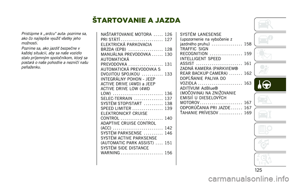 JEEP RENEGADE 2020  Návod na použitie a údržbu (in Slovakian) ����
������� � �����
��������	� �!��
 � �L������M ���	��G �!������
 ���
��� �� ����
�
�!���
 ��$���� ���
�	��$ ��
�"�
�������	��
�