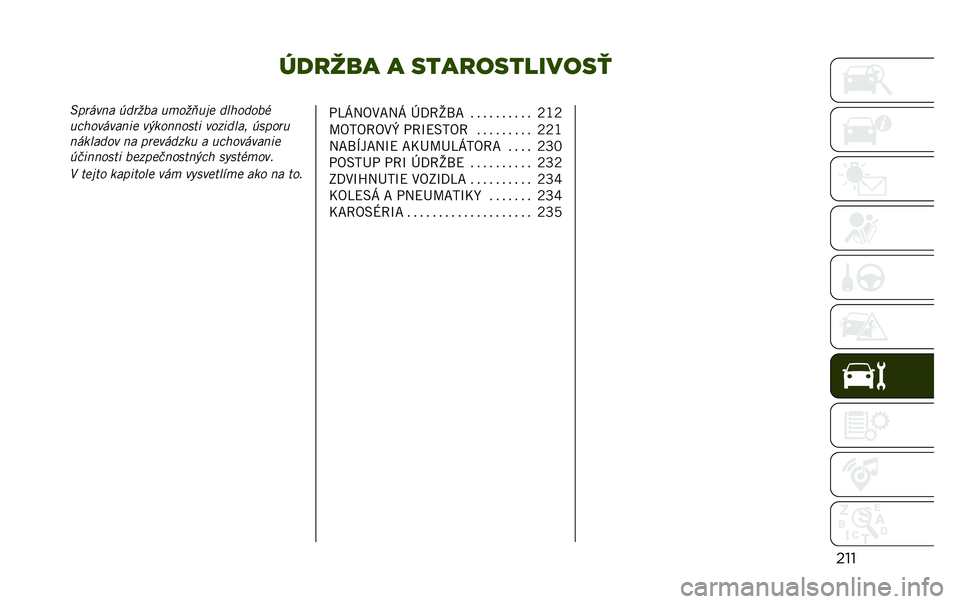 JEEP RENEGADE 2020  Návod na použitie a údržbu (in Slovakian) � ��
��� � ����
���������
����-�!��*��� � ����� �����;���
 ��
�"�����
���"���*�����
 ��#�������	� ������
�� � ��!���
��*��
����