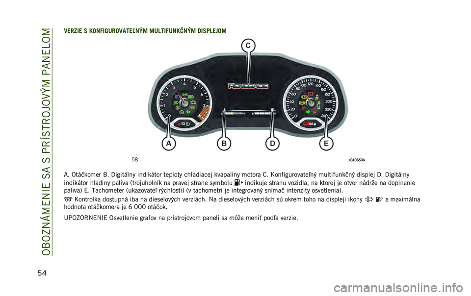JEEP RENEGADE 2020  Návod na použitie a údržbu (in Slovakian) ��9�/�9�R�A�W�M�E�A�S�E��<���<��(��V�<�*��9�4�9�;�[�M��(��A�E�Y�9�M
����E���=�E �9 �J��D�:�=�`�5����<�H�E�L�D�M�I �I�5�B�H�=�:�5�D�J�V�D�M�I ��=�9��B�E�$��I
�C�F
�$�R�<�R�Y�^�T�;

