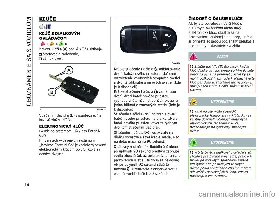 JEEP RENEGADE 2021  Návod na použitie a údržbu (in Slovakian) ��/��/�P�:�U�H�?�:�Q�?��2�F��2��1�/�P�Q�D�W�/�H
�� ��#� ��
��#� � � ����#�����
���������
�\�3 �\�3 �\�3
�I����� ������ �8�F�; ���� �d ��4��)� �����