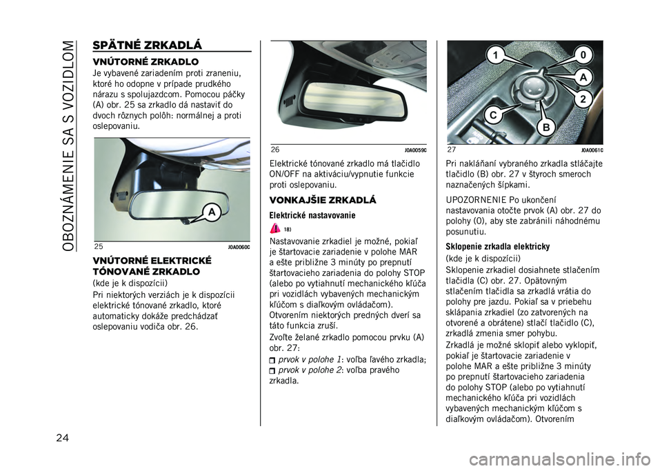JEEP RENEGADE 2021  Návod na použitie a údržbu (in Slovakian) ��/��/�P�:�U�H�?�:�Q�?��2�F��2��1�/�P�Q�D�W�/�H
�� ��	�2���" ��
�����
��� ���
��" ��
�����
��
 ������
�!�$ �������
�!�%�
 ����� ����!�
�!���
�����