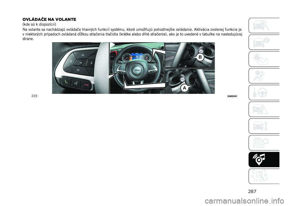 JEEP RENEGADE 2021  Návod na použitie a údržbu (in Slovakian) ���

�������� �� �������
�8���
 �� � �������%�"���;
�:� �����!��
 �� �!��"������� �������)�
 �����!�+�"� �(��!��"��% �����$�
�� ��