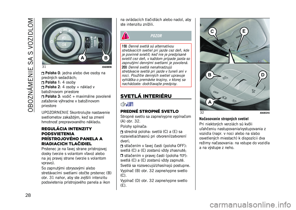 JEEP RENEGADE 2021  Návod na použitie a údržbu (in Slovakian) ��/��/�P�:�U�H�?�:�Q�?��2�F��2��1�/�P�Q�D�W�/�H
�� �_�L
�$�R�<�R�]�]�c�;���#��(� �R
�7 ��
��!� ���
�� ���
 ����� �!�
���
��!�+�"� ��
������"��, ���#��(� �\
�7 