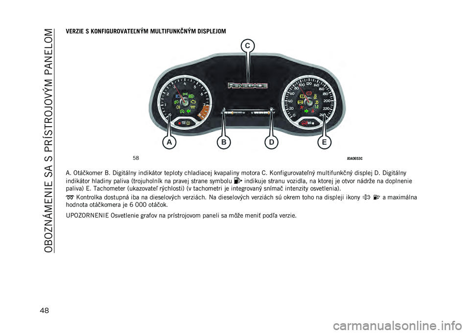 JEEP RENEGADE 2021  Návod na použitie a údržbu (in Slovakian) ��/��/�P�:�U�H�?�:�Q�?��2�F��2�� �9�T�2�5�9�/��/�1�Z�H�� �F�:�?�W�/�H
����E���=�E �9 �J��D�:�=�`�5����<�H�E�L�D�M�I �I�5�B�H�=�:�5�D�J�V�D�M�I ��=�9��B�E�$��I
�=�A
�$�R�<�R�Y�^�T�;
