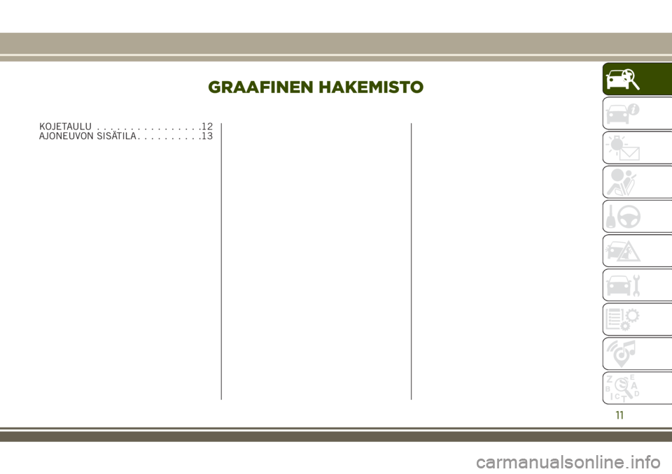 JEEP RENEGADE 2018  Käyttö- ja huolto-ohjekirja (in in Finnish) GRAAFINEN HAKEMISTO
KOJETAULU................12
AJONEUVON SISÄTILA..........13
11 